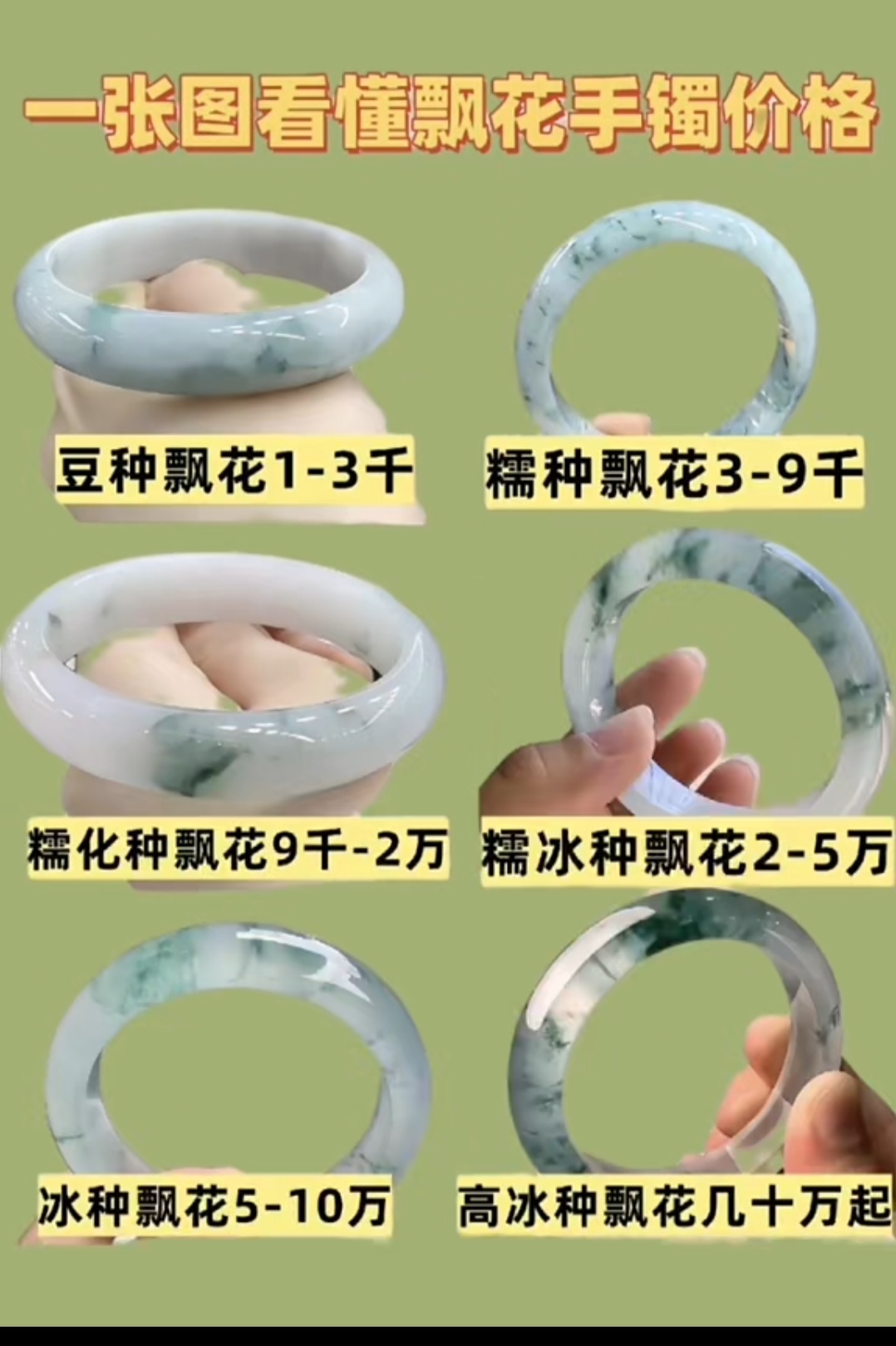 翡翠手镯和玉手镯哪个好，翡翠手镯和玉手镯哪个好?