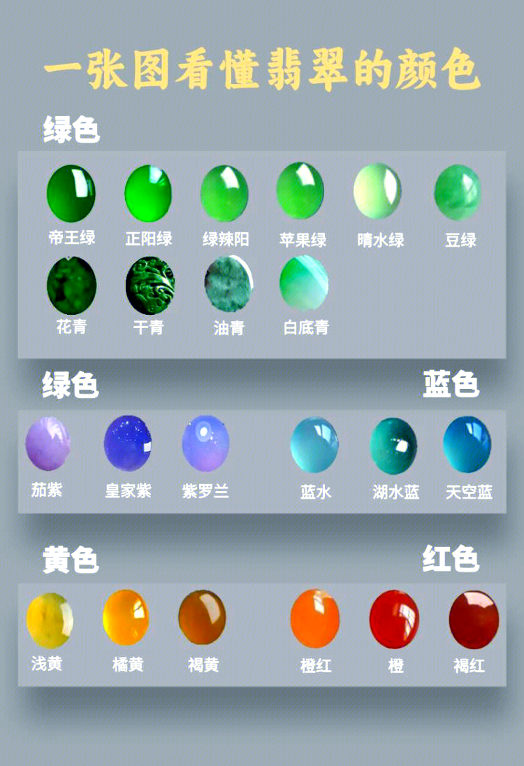 翡翠手镯怎么挑选，翡翠手镯怎么挑选技巧